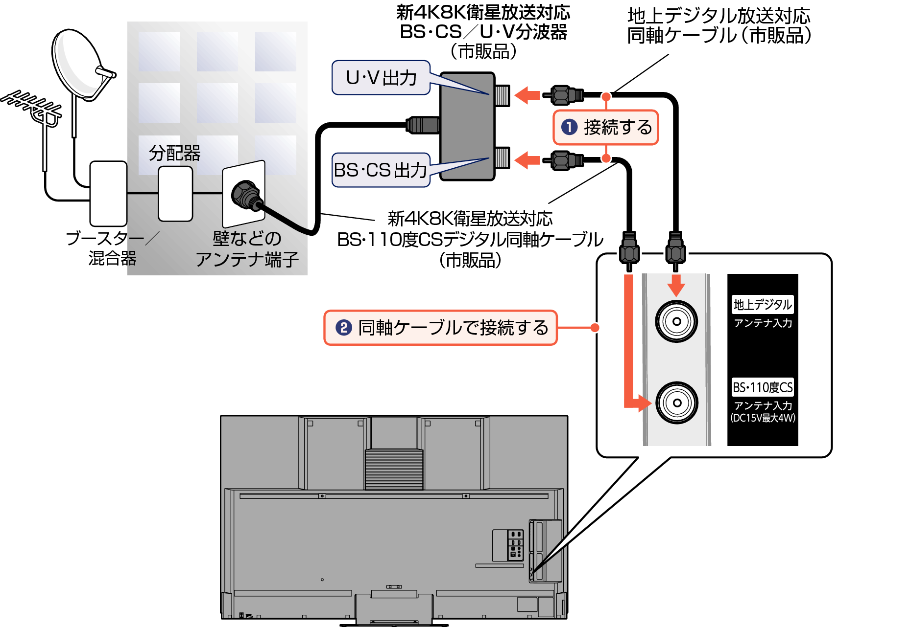 Connect_4KBS Digital1_EM_7040
